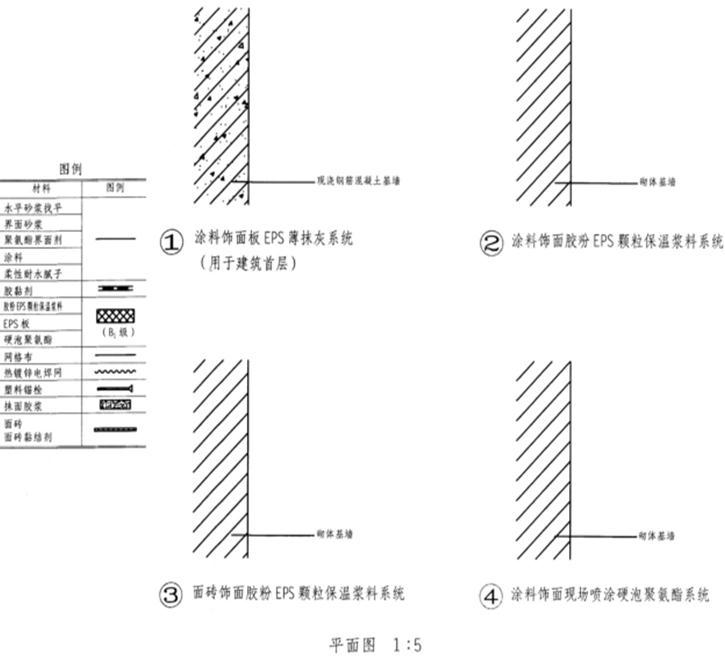 建筑技术设计作图题,预测试卷,一级建筑师建筑设计（作图题）预测试卷4