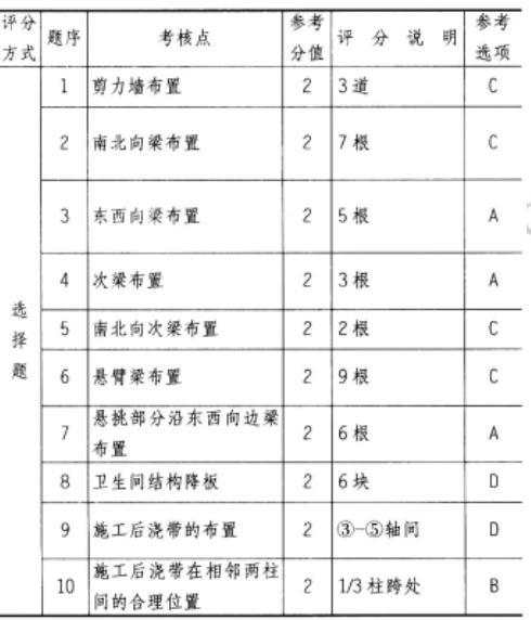 建筑技术设计作图题,章节练习,基础复习,精选试题