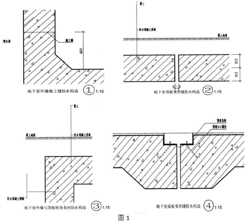 建筑技术设计作图题,预测试卷,一级建筑师建筑设计（作图题）预测试卷1