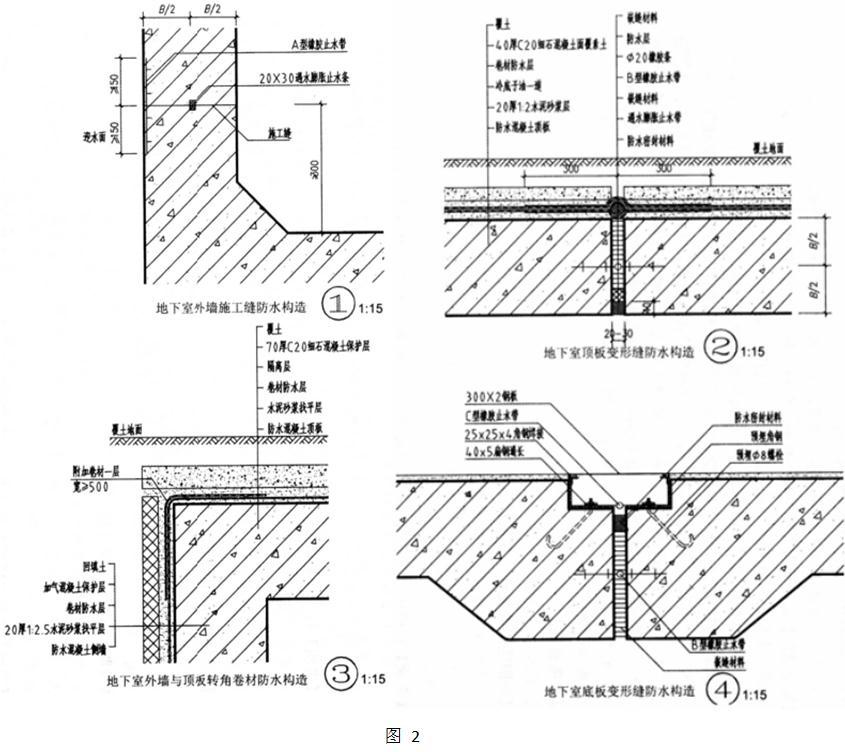 建筑技术设计作图题,章节练习,建筑技术设计模拟