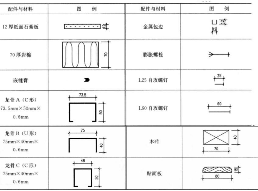 建筑技术设计作图题,章节练习,基础复习,综合练习