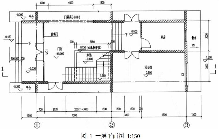 建筑技术设计作图题,预测试卷,一级建筑师建筑设计（作图题）预测试卷3