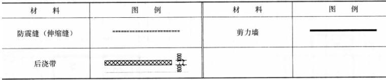 建筑技术设计作图题,预测试卷,一级建筑师建筑设计（作图题）预测试卷1