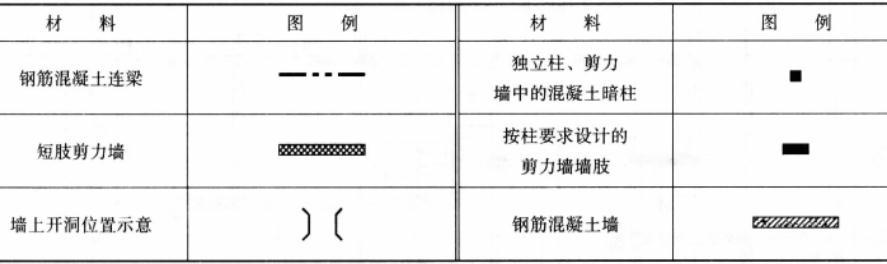 建筑技术设计作图题,章节练习,基础复习,精选试题