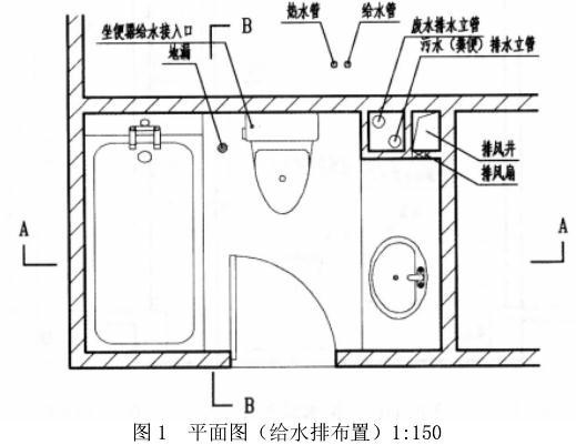 建筑技术设计作图题,预测试卷,一级建筑师建筑设计（作图题）预测试卷1