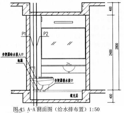 建筑技术设计作图题,预测试卷,一级建筑师建筑设计（作图题）预测试卷1