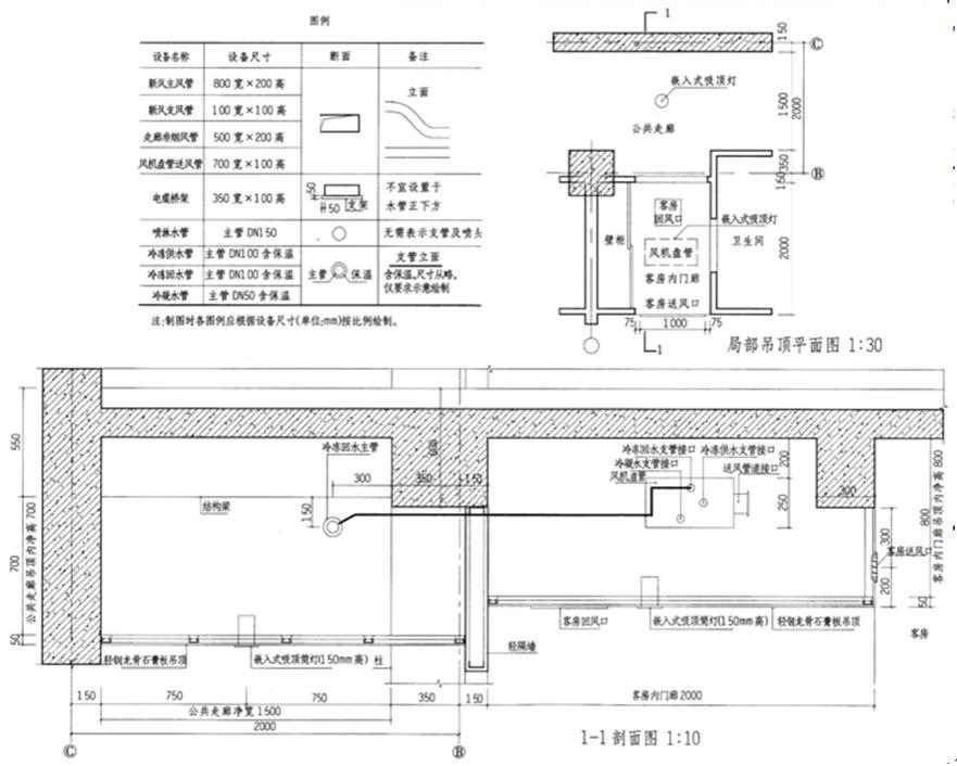 建筑技术设计作图题,历年真题,一级建筑师建筑设计（作图题）真题精选