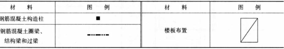 建筑技术设计作图题,章节练习,基础复习,精选试题