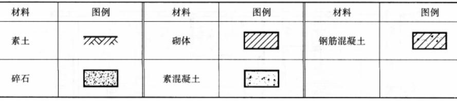 建筑技术设计作图题,章节练习,基础复习,精选试题