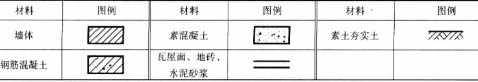 建筑技术设计作图题,章节练习,基础复习,精选试题