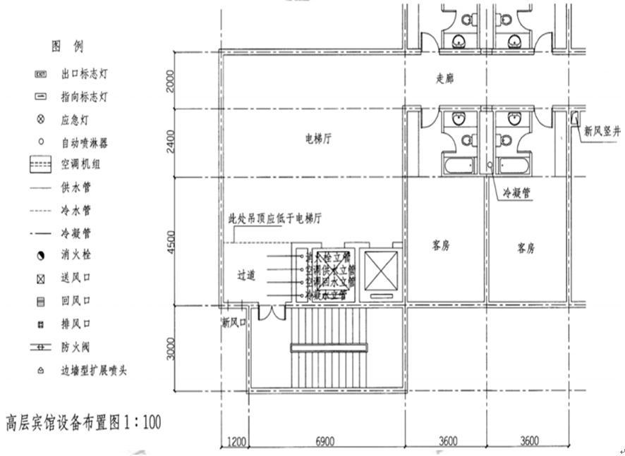 建筑技术设计作图题,历年真题,一级建筑师建筑设计（作图题）真题精选