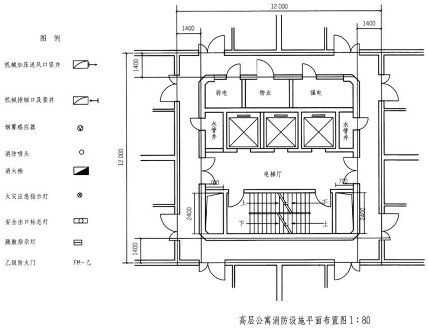 建筑技术设计作图题,历年真题,一级建筑师建筑设计（作图题）真题精选