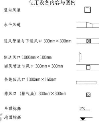 建筑技术设计作图题,历年真题,一级建筑师建筑设计（作图题）真题精选