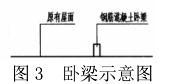 建筑技术设计作图题,预测试卷,一级建筑师建筑设计（作图题）预测试卷3