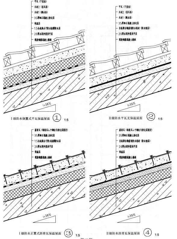 建筑技术设计作图题,章节练习,建筑技术设计真题