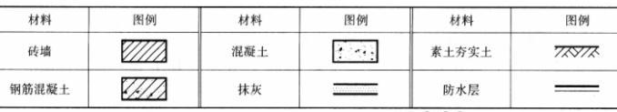 建筑技术设计作图题,章节练习,基础复习,精选试题