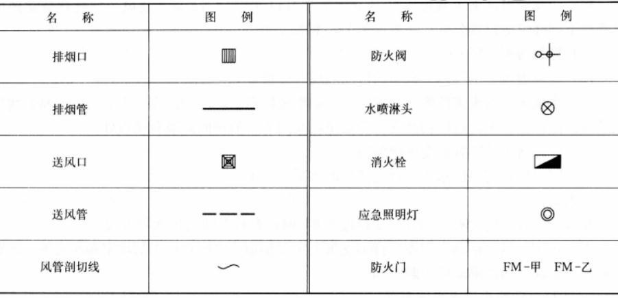 建筑技术设计作图题,章节练习,基础复习,精选试题