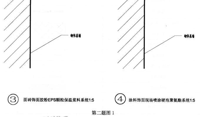 建筑技术设计作图题,历年真题,一级建筑师建筑设计（作图题）真题精选