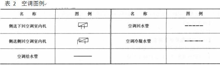 建筑技术设计作图题,预测试卷,一级建筑师建筑设计（作图题）预测试卷2