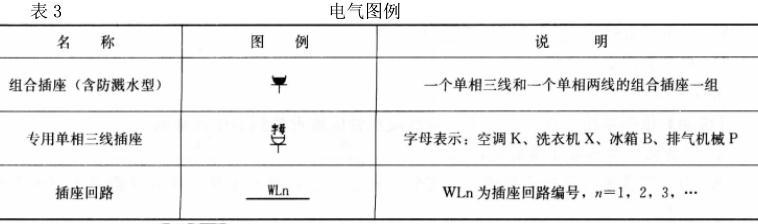 建筑技术设计作图题,预测试卷,一级建筑师建筑设计（作图题）预测试卷2