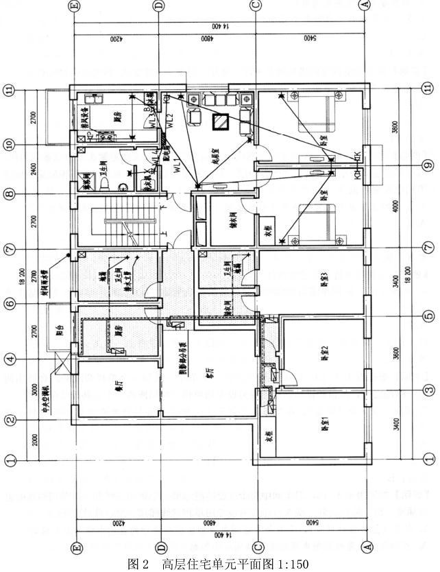 建筑技术设计作图题,章节练习,建筑技术设计预测