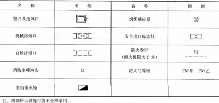 建筑技术设计作图题,章节练习,基础复习,综合练习