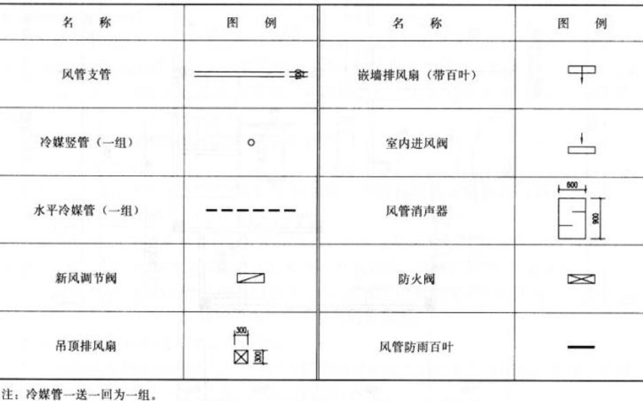 建筑技术设计作图题,历年真题,一级建筑师建筑设计（作图题）真题精选