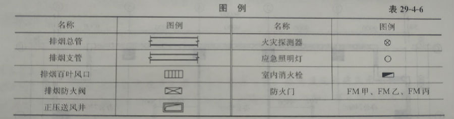 建筑技术设计作图题,章节练习,建筑技术设计作图