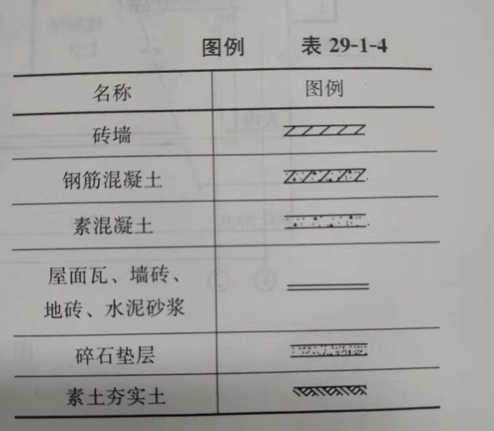 建筑技术设计作图题,章节练习,建筑技术设计作图