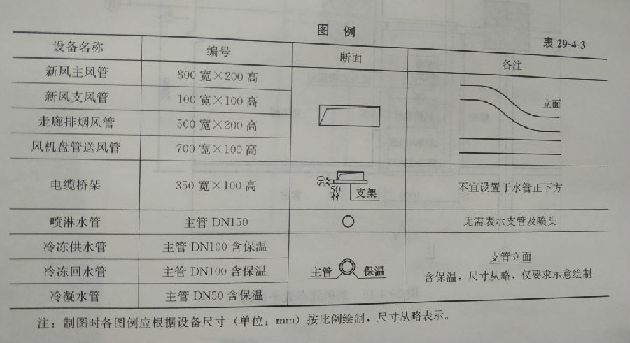 建筑技术设计作图题,章节练习,建筑技术设计作图