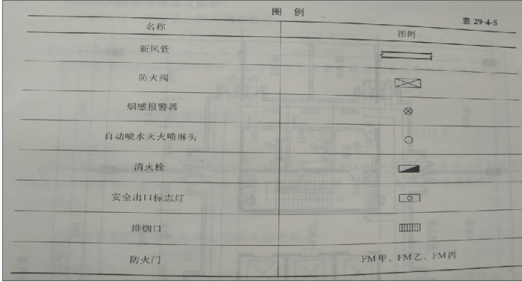 建筑技术设计作图题,章节练习,建筑技术设计作图
