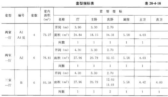 建筑方案设计作图题,章节练习,基础复习,综合练习