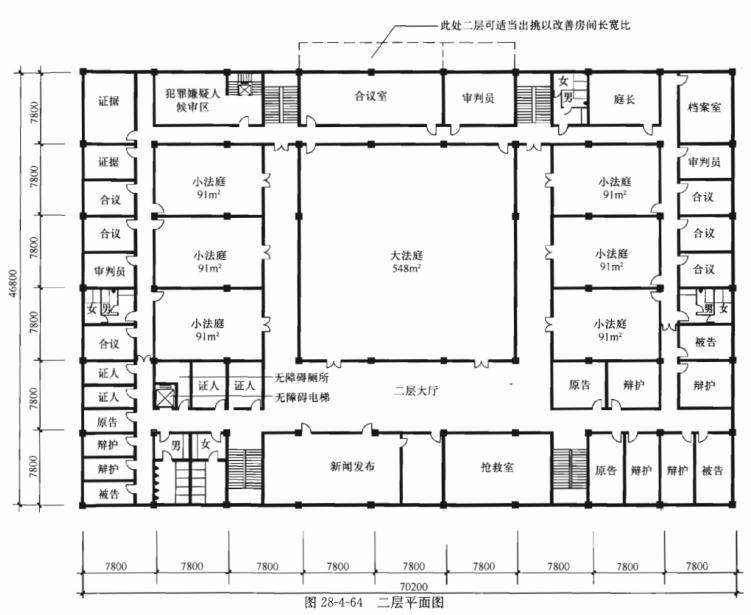 建筑方案设计作图题,章节练习,基础复习,综合练习