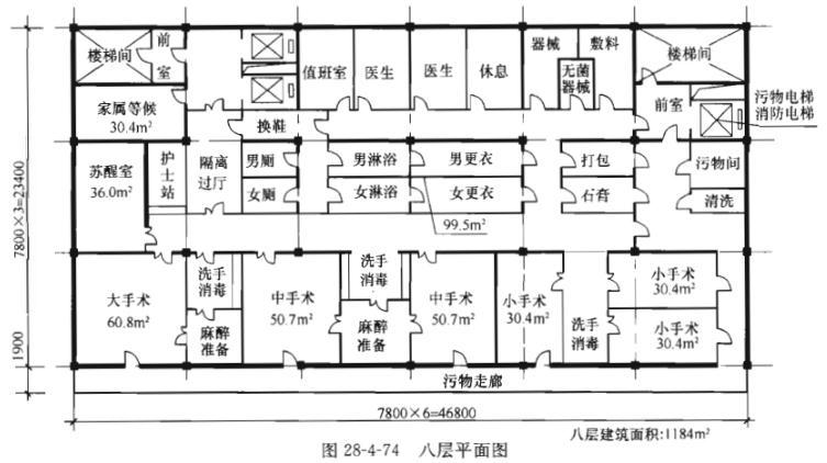 建筑方案设计作图题,章节练习,基础复习,综合练习