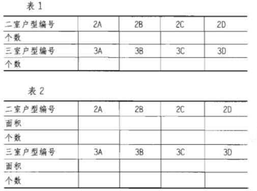 建筑方案设计作图题,预测试卷,一级建筑师建筑方案设计（作图题）预测试卷2