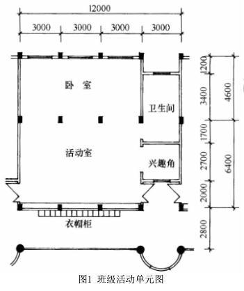 建筑方案设计作图题,章节练习,基础复习,试题精选