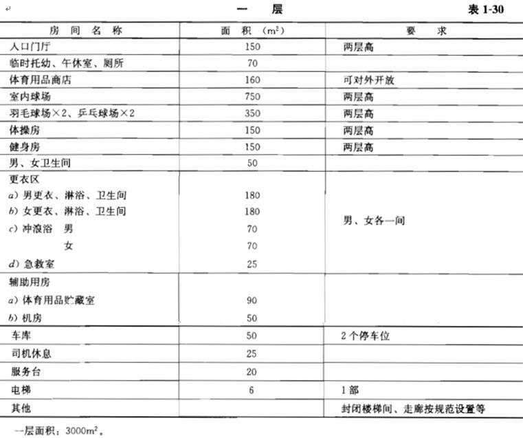 建筑方案设计作图题,章节练习,基础复习,试题精选