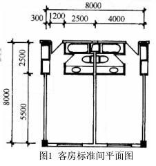 建筑方案设计作图题,章节练习,基础复习,试题精选