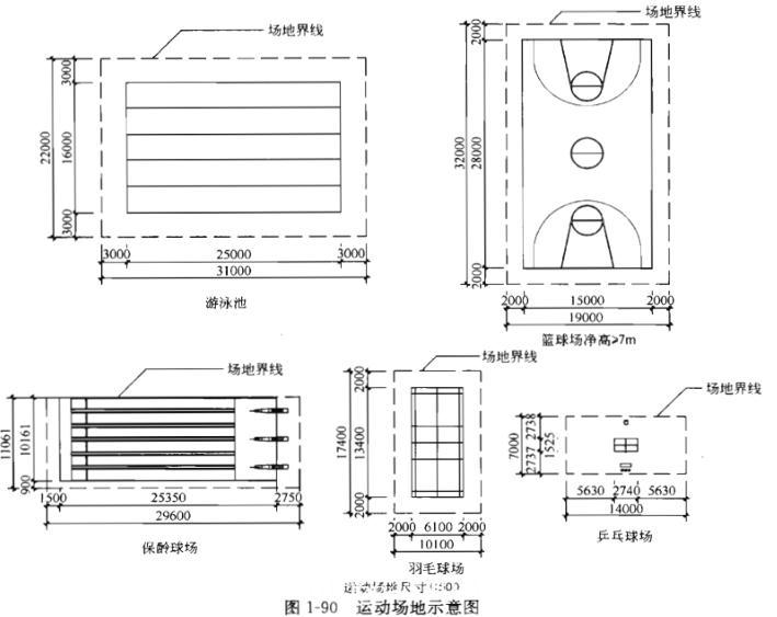 建筑方案设计作图题,章节练习,基础复习,综合练习