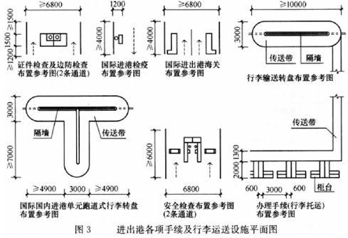 建筑方案设计作图题,历年真题,一级建筑师建筑方案设计（作图题）真题精选