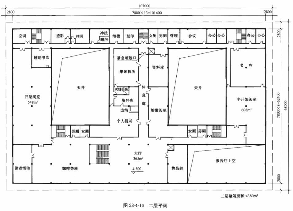 建筑方案设计作图题,预测试卷,一级建筑师建筑方案设计（作图题）预测试卷1