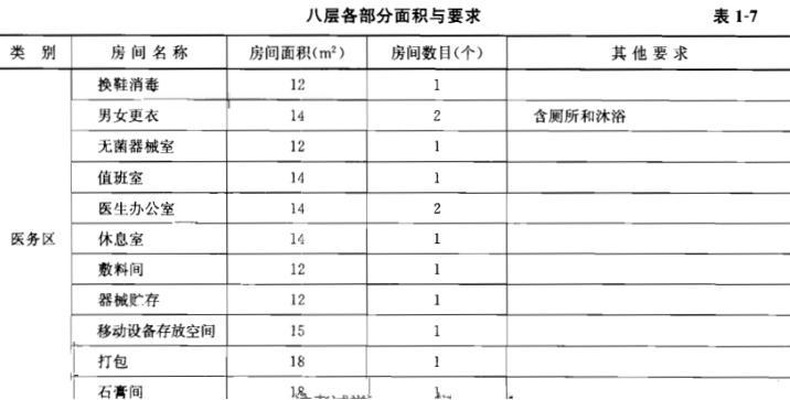 建筑方案设计作图题,章节练习,基础复习,试题精选