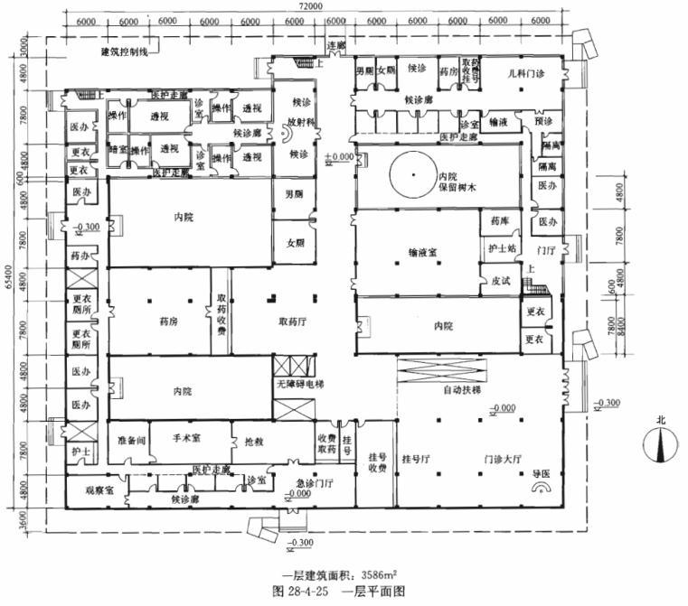 建筑方案设计作图题,章节练习,基础复习,综合练习