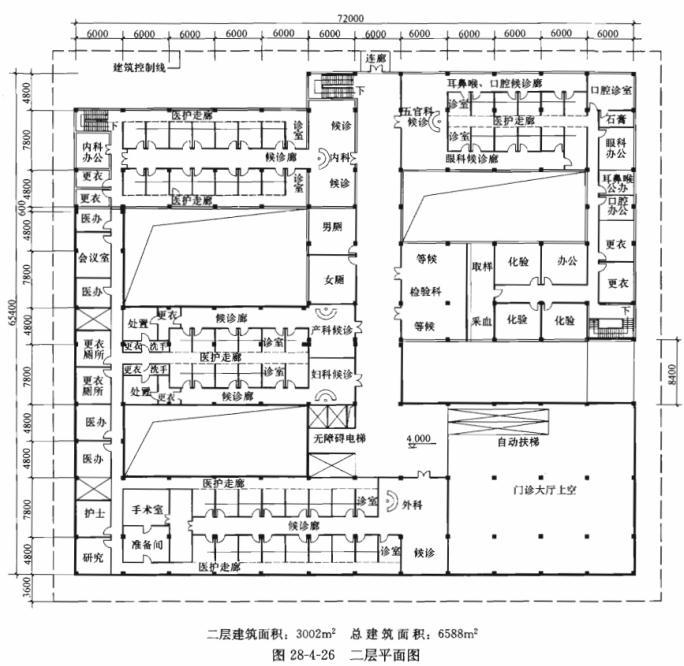 建筑方案设计作图题,章节练习,基础复习,综合练习