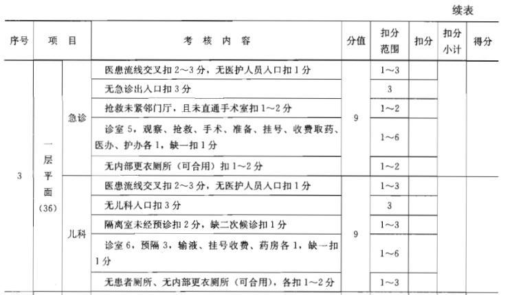 建筑方案设计作图题,章节练习,基础复习,综合练习