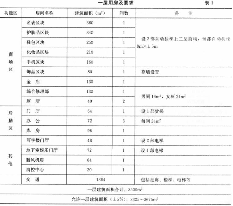 建筑方案设计作图题,章节练习,基础复习,试题精选