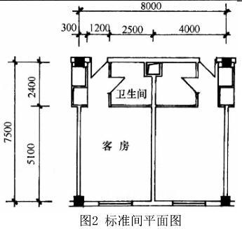 建筑方案设计作图题,章节练习,基础复习,试题精选