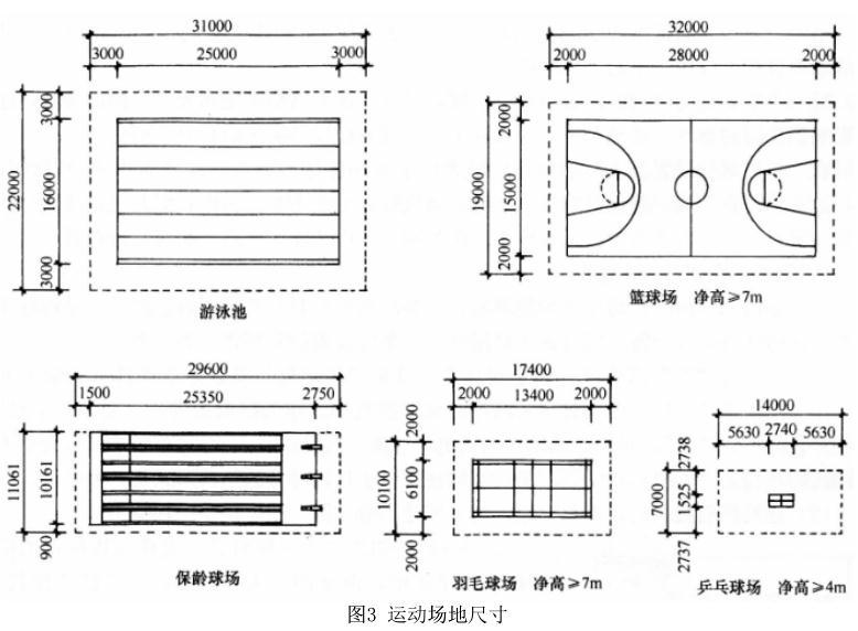 建筑方案设计作图题,历年真题,一级建筑师建筑方案设计（作图题）真题精选