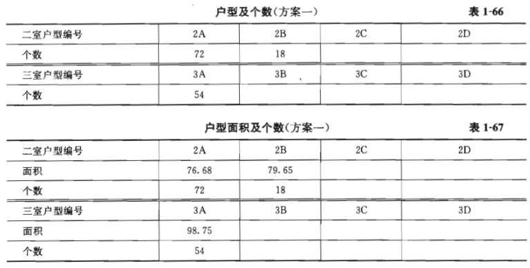 建筑方案设计作图题,章节练习,基础复习,试题精选