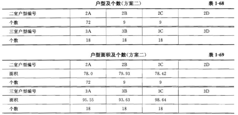 建筑方案设计作图题,章节练习,基础复习,试题精选